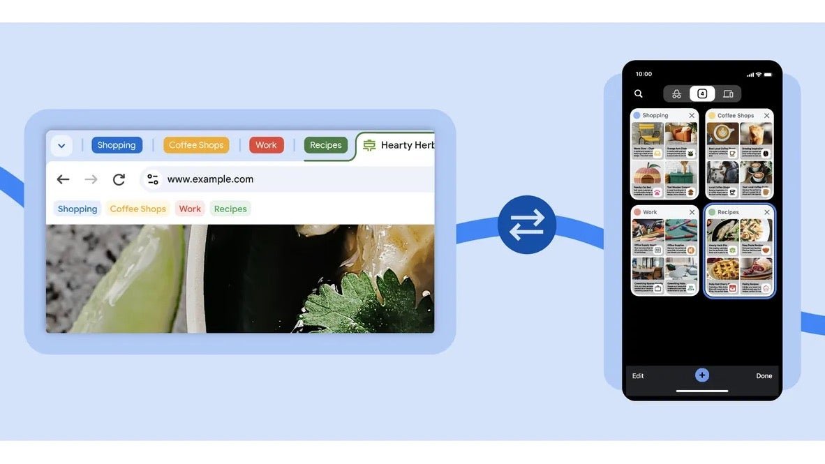 Google Chrome to streamline tab management with cross-device syncing and more