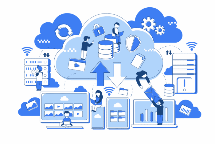 How to Create Modules For Training Employees